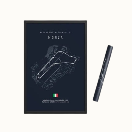 Motor racing circuit poster